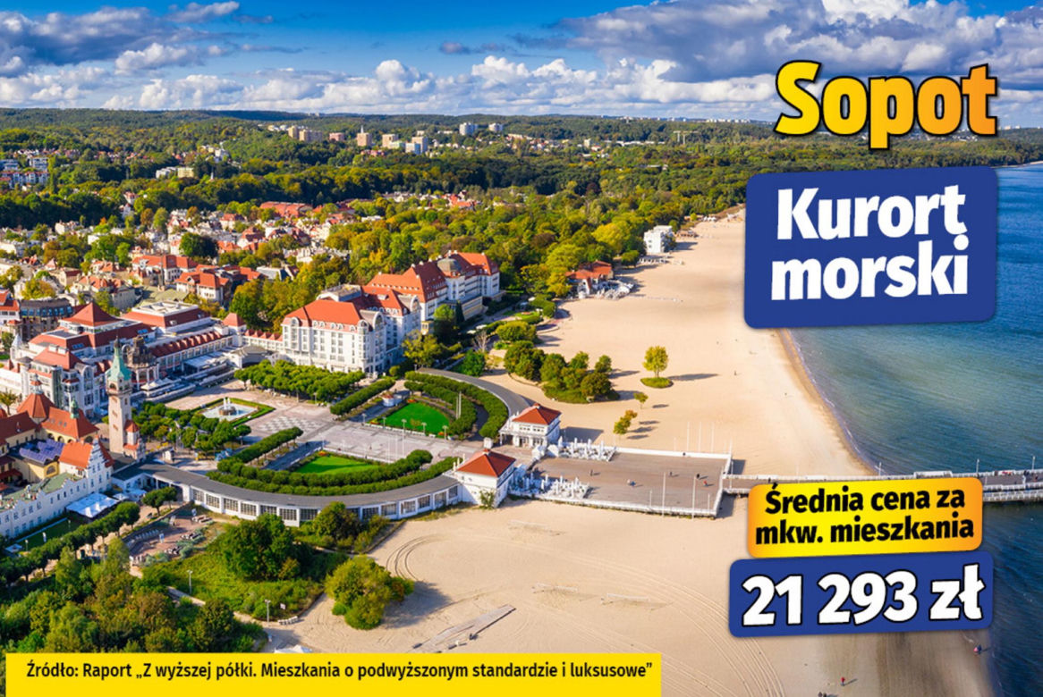 Kurorty