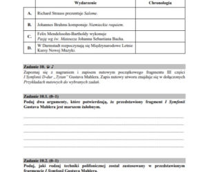 Arkusz CKE. Matura HISTORIA MUZYKI 2020