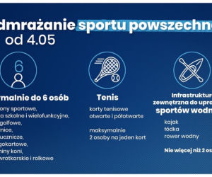 Odmrażanie sportu