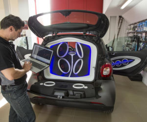 Smart Forgigs Concept