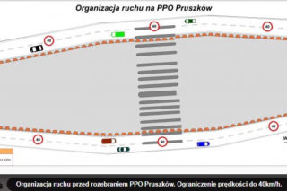 Od dzisiaj bez bramek na A2: Nareszcie płynna jazda! [GALERIA]
