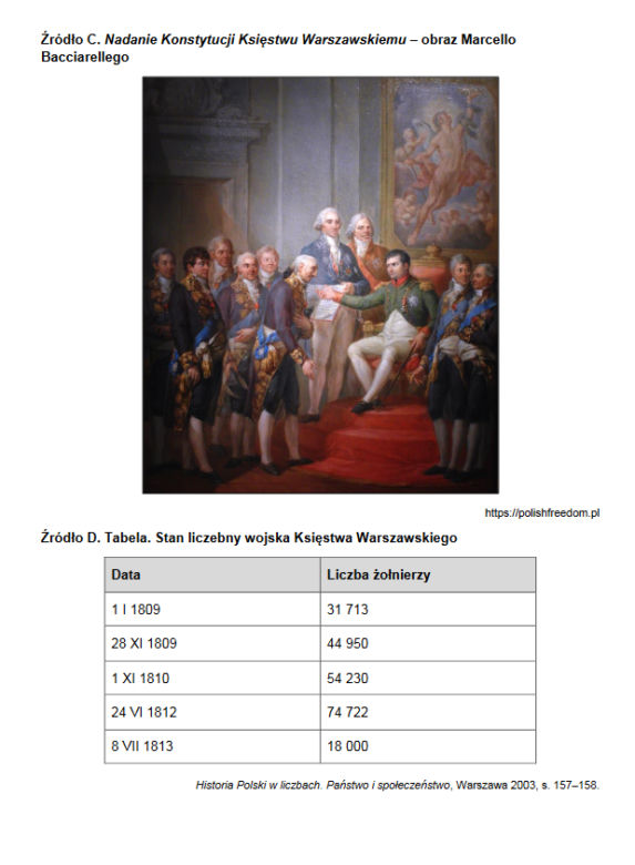 Matura rozszerzona 2022 historia - arkusz PDF
