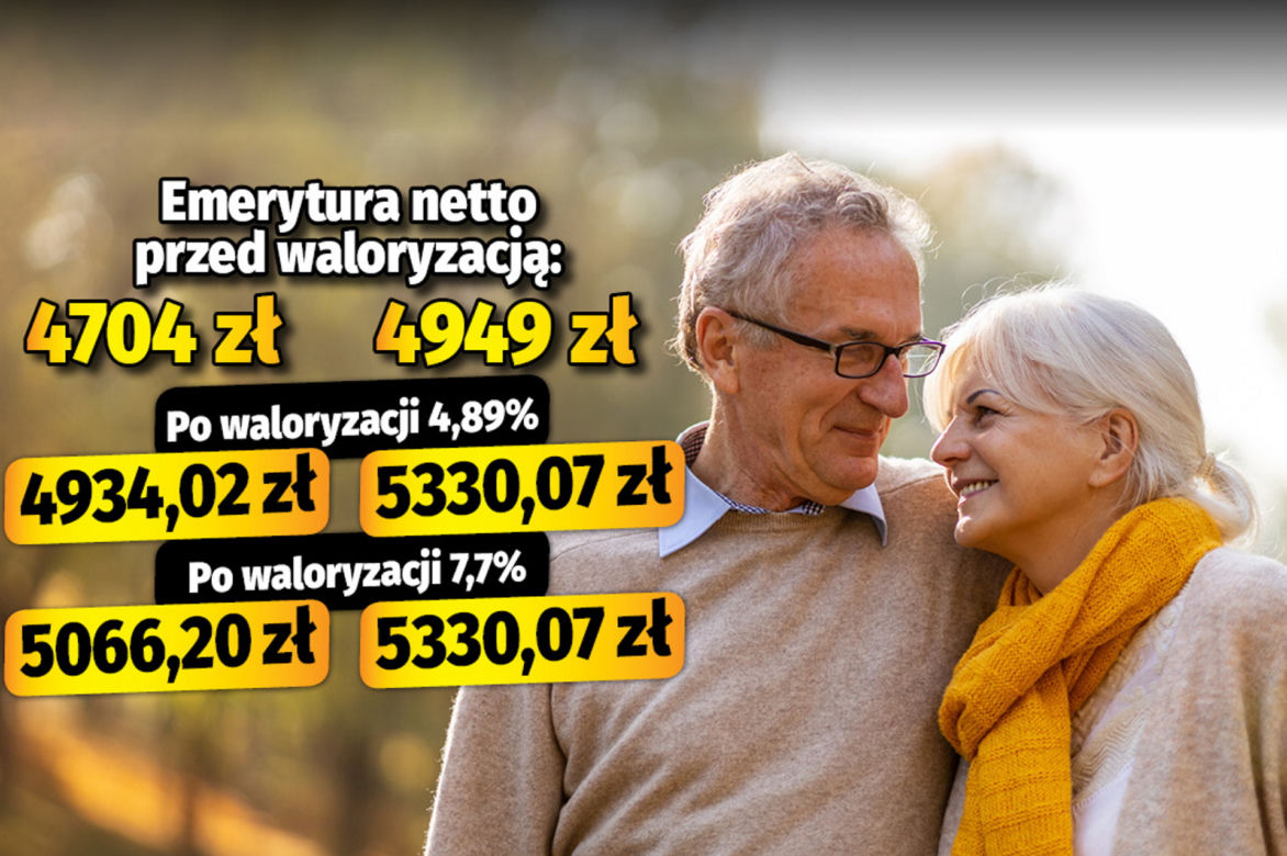 Seniorze, tak może wzrosnąć twoja emerytura