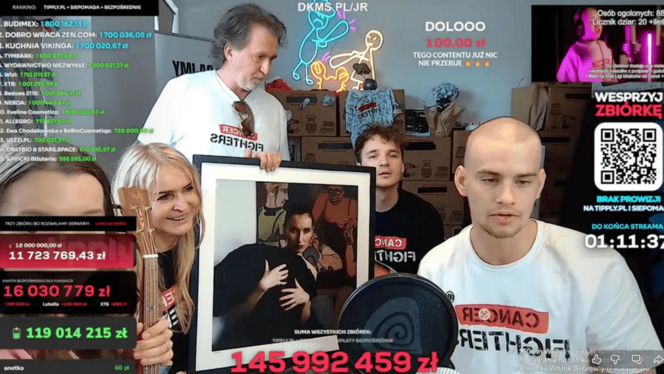 Łatwogang zbiera pieniądze dla Fundacji Cancer Fighters i dzieci chorych na nowotwory