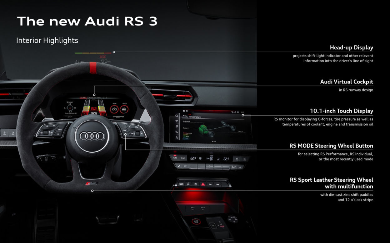2022 Audi RS3