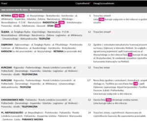 5 ZMIANY W KOMUNIKACJI MIEJSKIEJ W ŁODZI