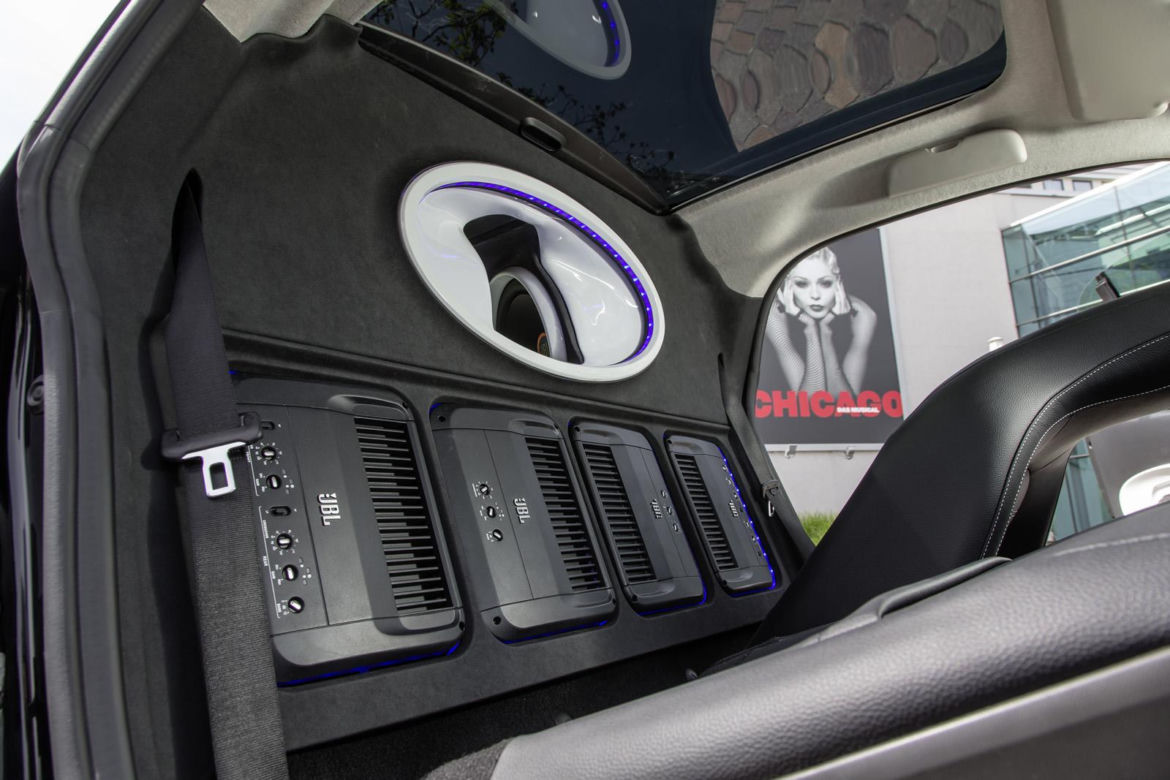 Smart Forgigs Concept