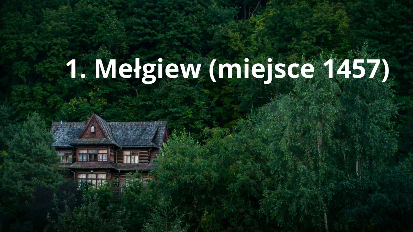1. Mełgiew (miejsce 1457)