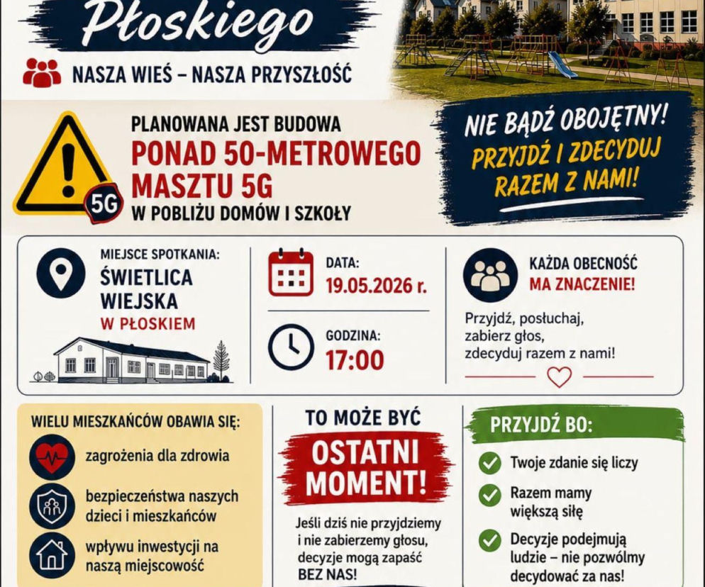 Protest w Płoskiem