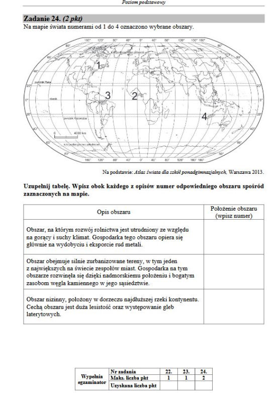 Geografia podstawowa