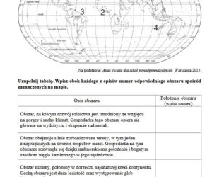 Geografia podstawowa