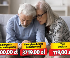 Waloryzacja 3,30 proc.