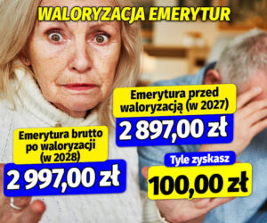 Waloryzacja emerytur 2027 i 2028 r.