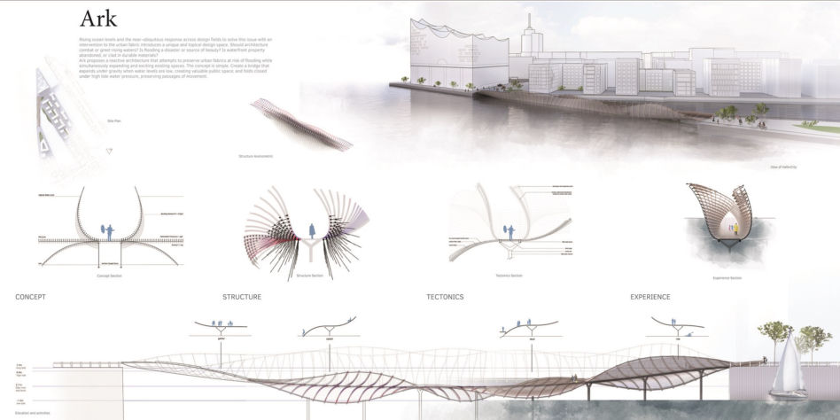 Laka Competition: Architecture that Reacts 2020 – wyniki konkursu