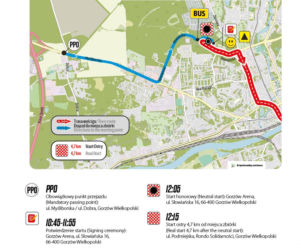 ETAP 3. Tour de Pologne – Gorzów Wielkopolski – Zielona Góra