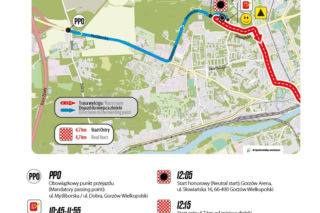 ETAP 3. Tour de Pologne – Gorzów Wielkopolski – Zielona Góra