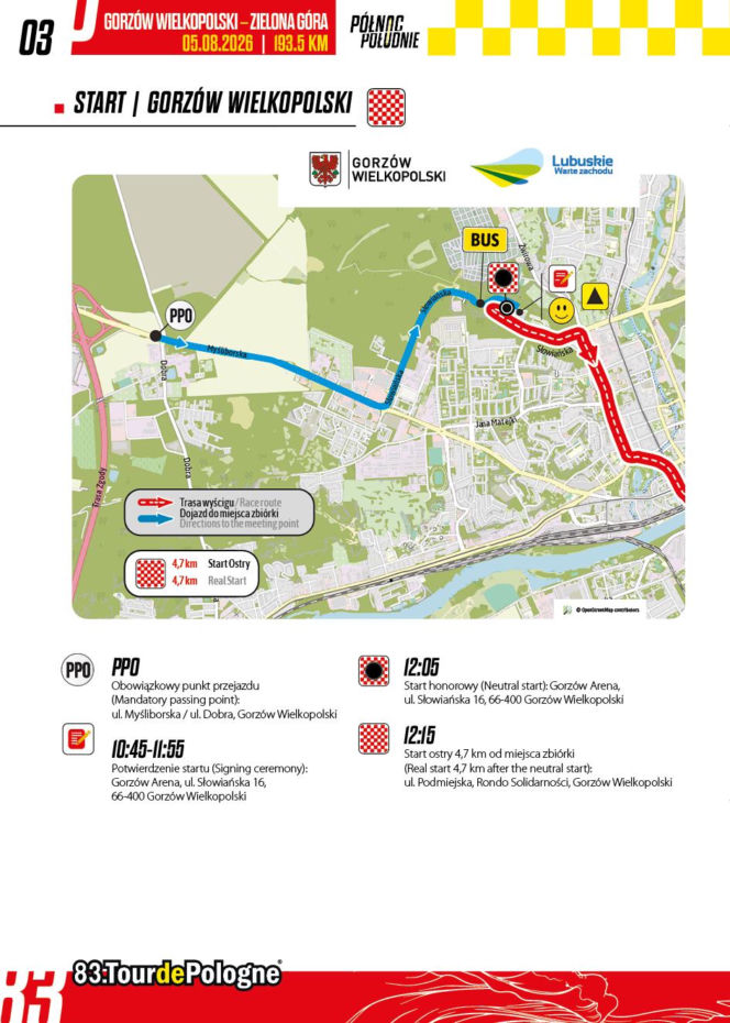 ETAP 3. Tour de Pologne – Gorzów Wielkopolski – Zielona Góra