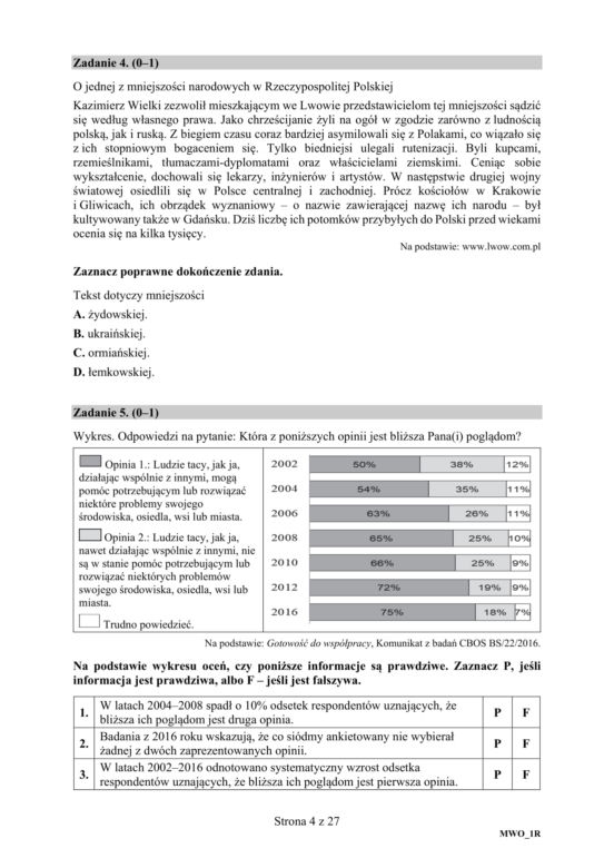 ARKUSZE CKE - Matura z wiedzy o społeczeństwie 2019