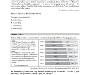 ARKUSZE CKE - Matura z wiedzy o społeczeństwie 2019
