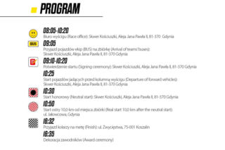 Tour de Pologne, 1. etap Gdynia - Koszalin