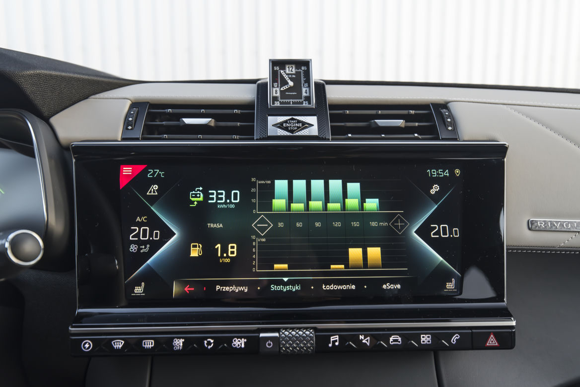 DS 7 Crossback E-TENSE 300 4x4 Grand Chic