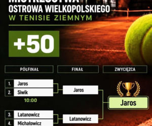 Mistrzostwa Ostrowa w Tenisie Ziemnym