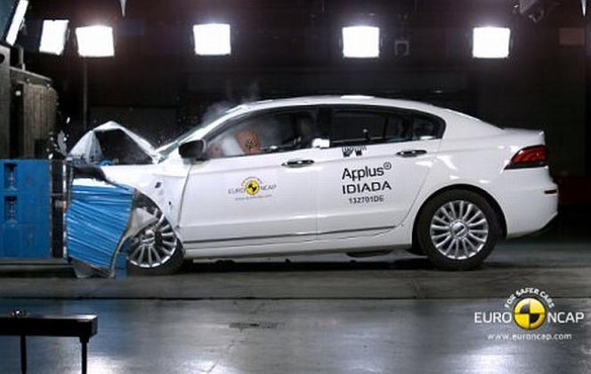 Qoros 3 Sedan - crash test Euro NCAP