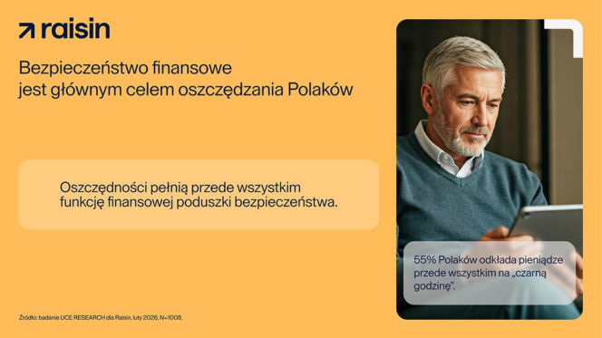 bezpieczeństwo finansowe