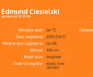 Osoby zaginione z Wielkopolski. Widziałeś kogoś z nich? 