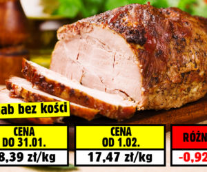 Sprawdź ile zaoszczędzisz od 01.02!