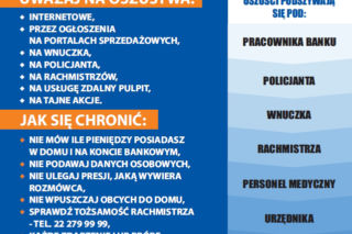 Mazowiecka Policja Ostrzega - Nowa akcja funkcjonariuszy