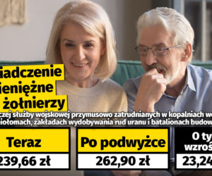 Waloryzacja dodatków dla emerytów