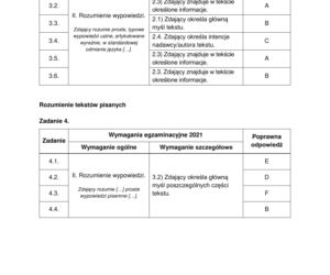 Matura poprawkowa angielski arkusz CKE