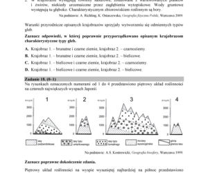 Matura 2018 - Geografia poziom rozszerzony. Arkusze egzaminacyjne