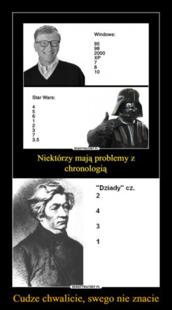 Dzień Gwiezdnych Wojen