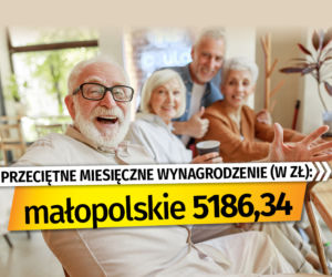 Przeciętne miesięczne wynagrodzenie (w zł)