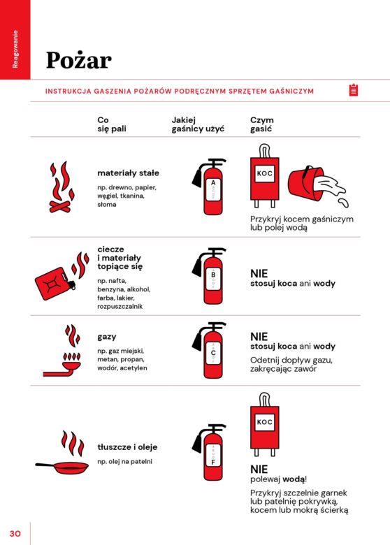 Poradnik bezpieczeństwa GOV.PL