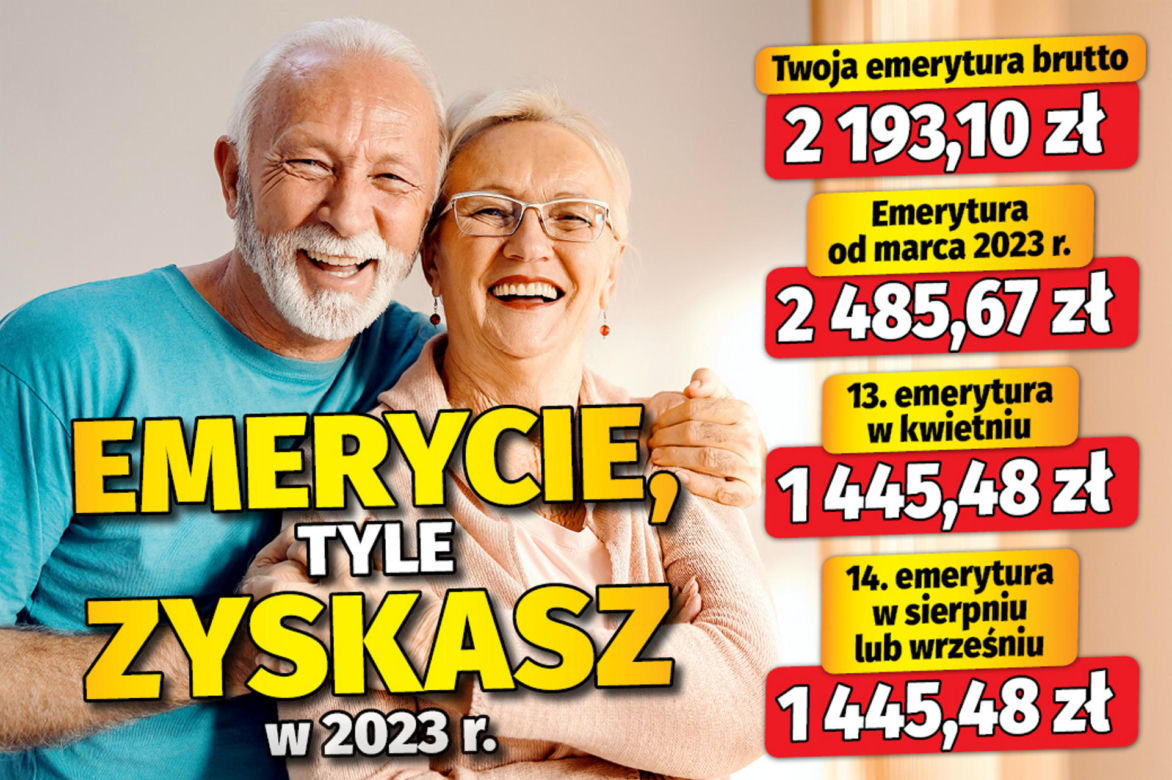 EMERYCIE tyle zyskasz w 2023