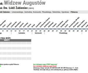 Kierunek: Widzew Augustów
