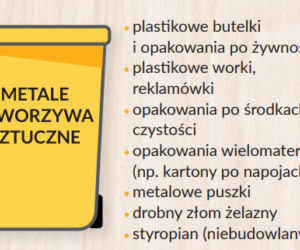 Sztuczne