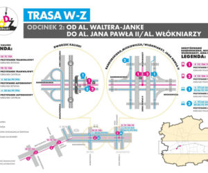 Komunikacja na trasie WZ