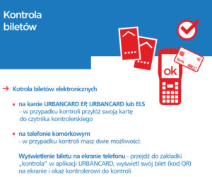Co się zmienia w systemie UrbanCard?
