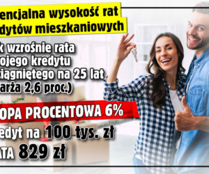 Wysokość rat kredytów mieszkaniowych