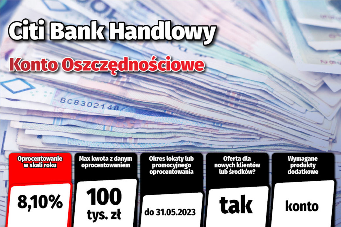 Najlepsze lokaty i rachunki oszczędnościowe