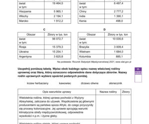 Matura 2026: geografia rozszerzona 15.05.2026 r. Arkusze CKE [Formuła 2023]