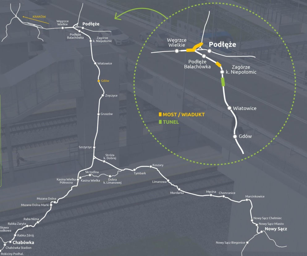  Umowa jest podpisana! Może ruszać budowa kolejnego odcinka trasy kolejowej w kierunku Nowego Sącza
