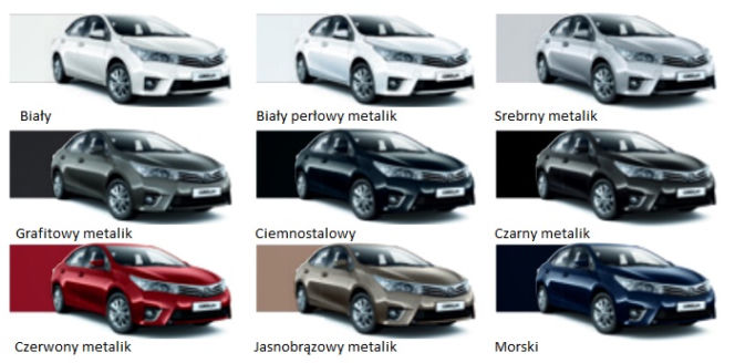 Toyota Corolla - kolory nadwozia