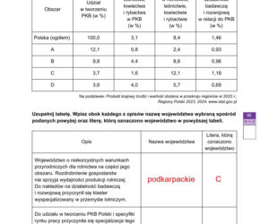 Matura 2026 geografia rozszerzona: WSZYSTKIE odpowiedzi do arkusza CKE 15.05.2026