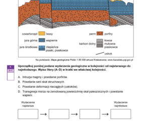 Próbna matura 2026 geografia. Wszystkie ODPOWIEDZI i ARKUSZE CKE i 15.01.2026.