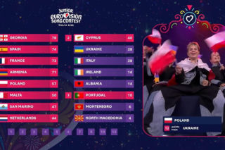 Eurowizja Junior 2026 - 12 punktów dla Polski z Ukrainy